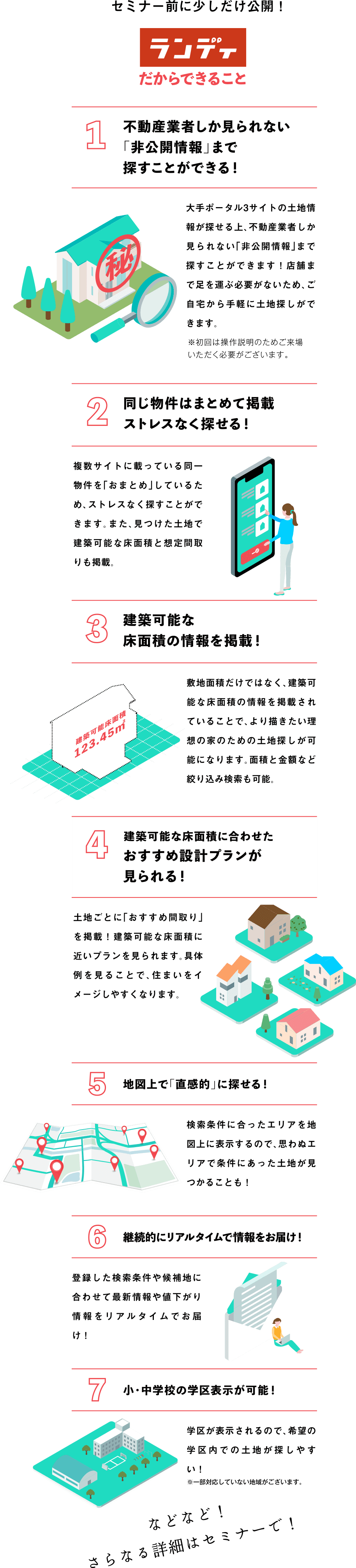 セミナーの前に少しだけ公開！ランディだからできること